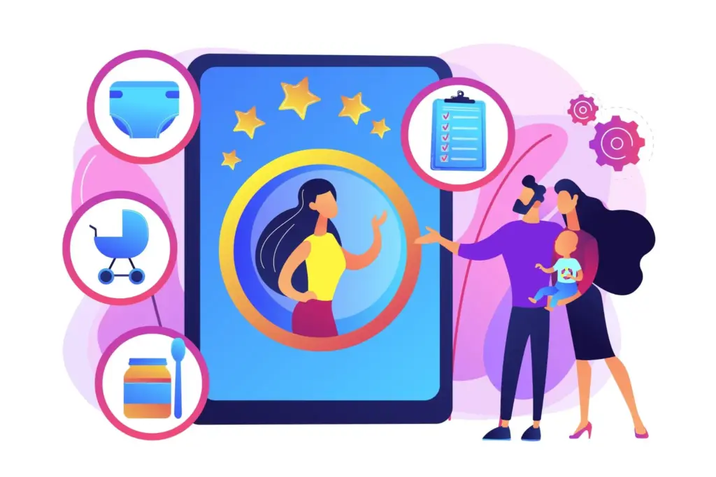 4 Best Practices on How to Improve the Self-Service Customer Experience